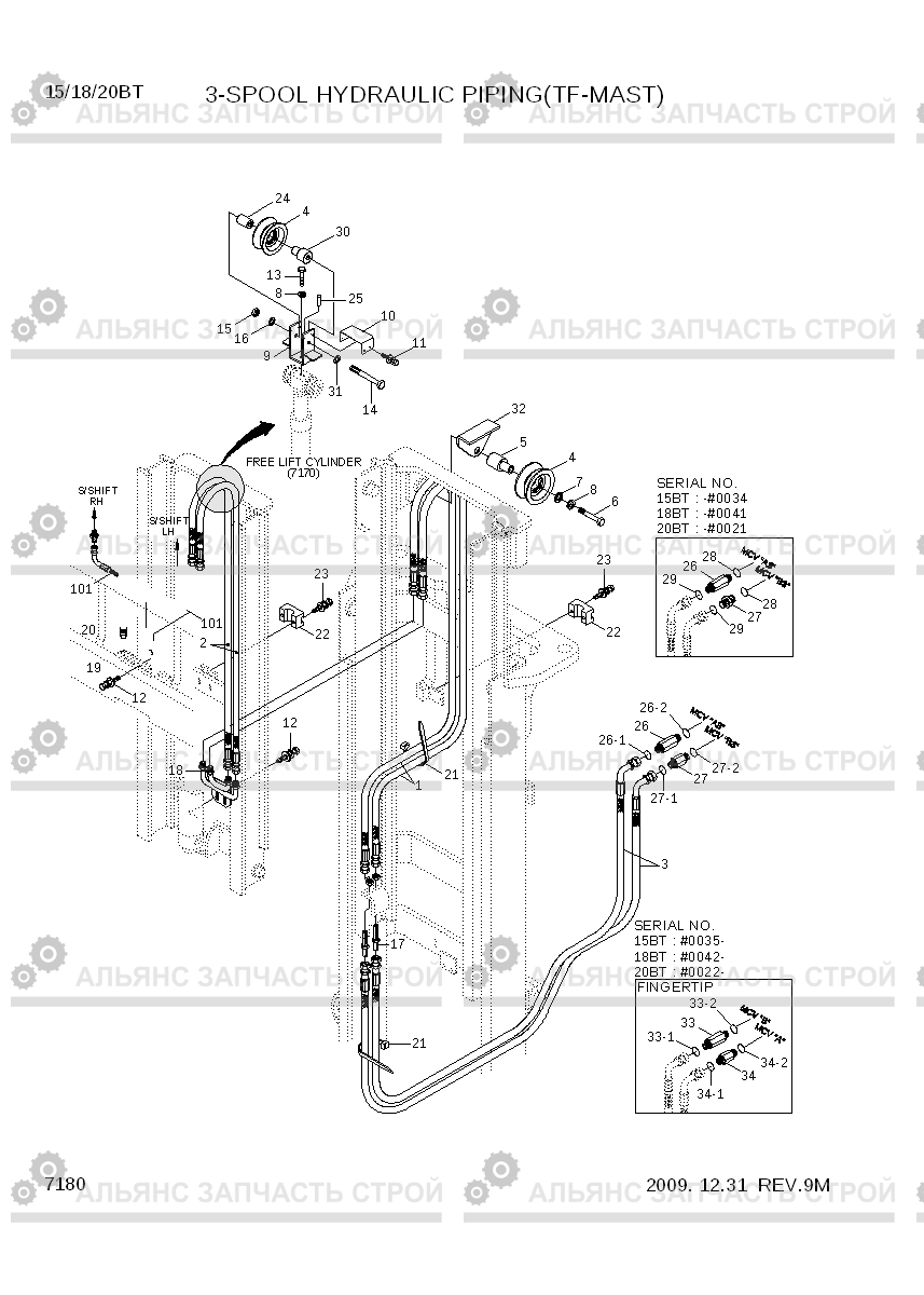 7180 3-SPOOL HYDRAULIC PIPING (TF-MAST) 15/18/20BT-7, Hyundai