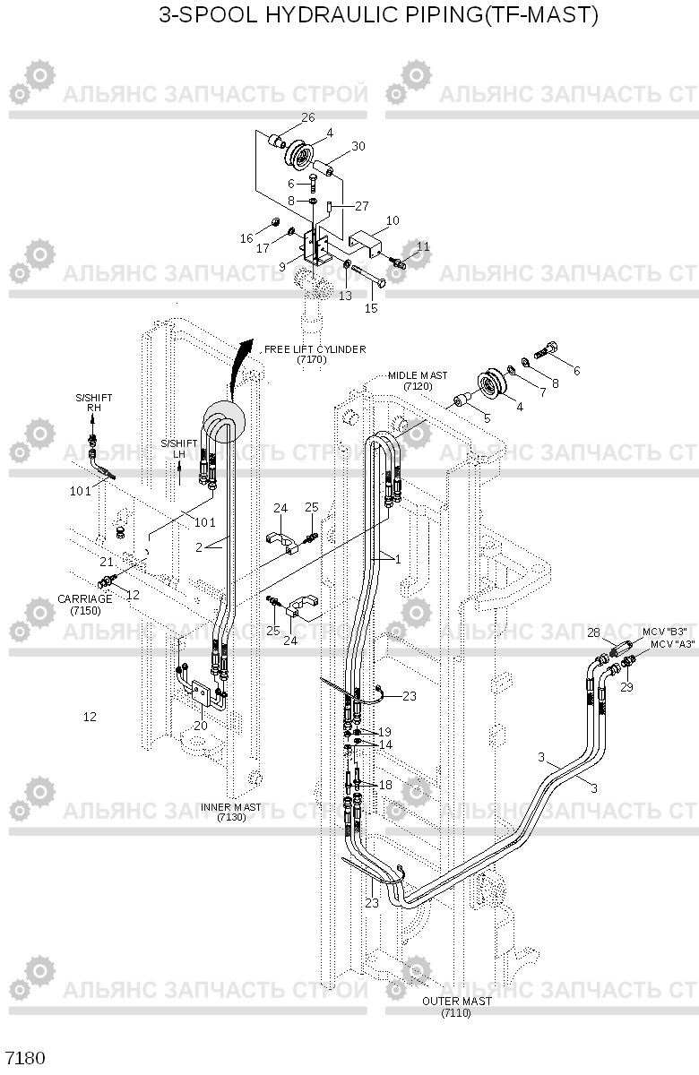 7180 3-SPOOL HYDRAULIC PIPING (TF-MAST) 15/18/20G-7A, Hyundai