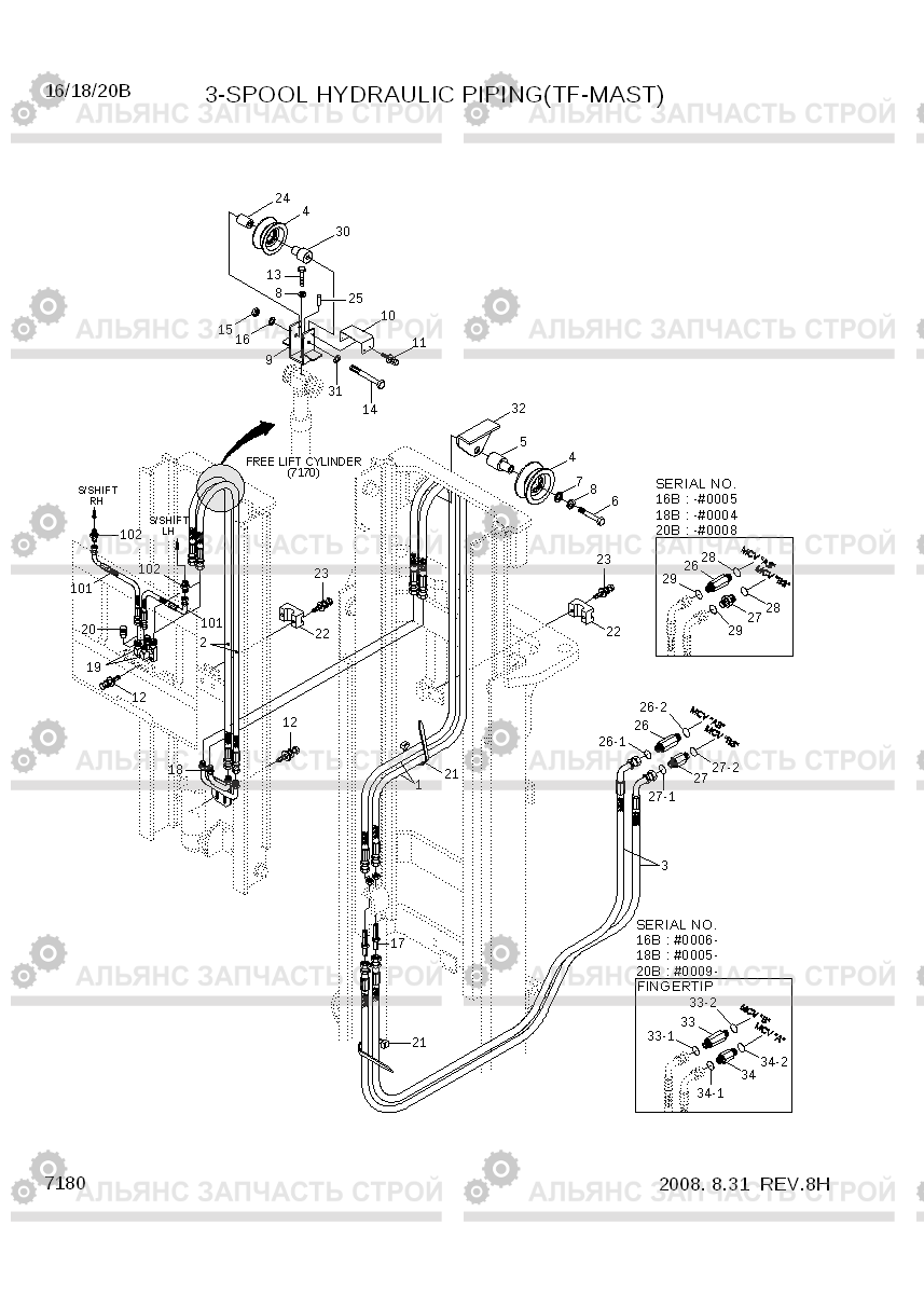 7180 3-SPOOL HYDRAULIC PIPING (TF-MAST) 16/18/20B-7, Hyundai