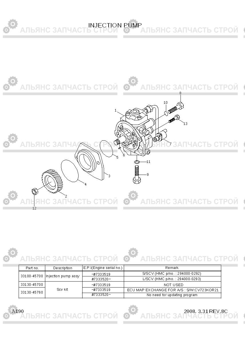 A190 INJECTION PUMP 35D/40D/45D-7, Hyundai