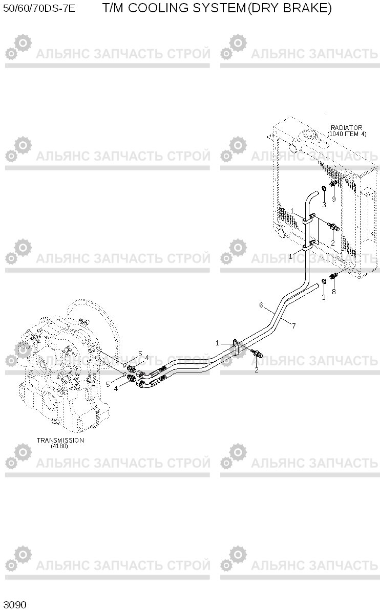 3090 T/M COOLING SYSTEM(DRY BRAKE) 50/60/70DS-7E, Hyundai