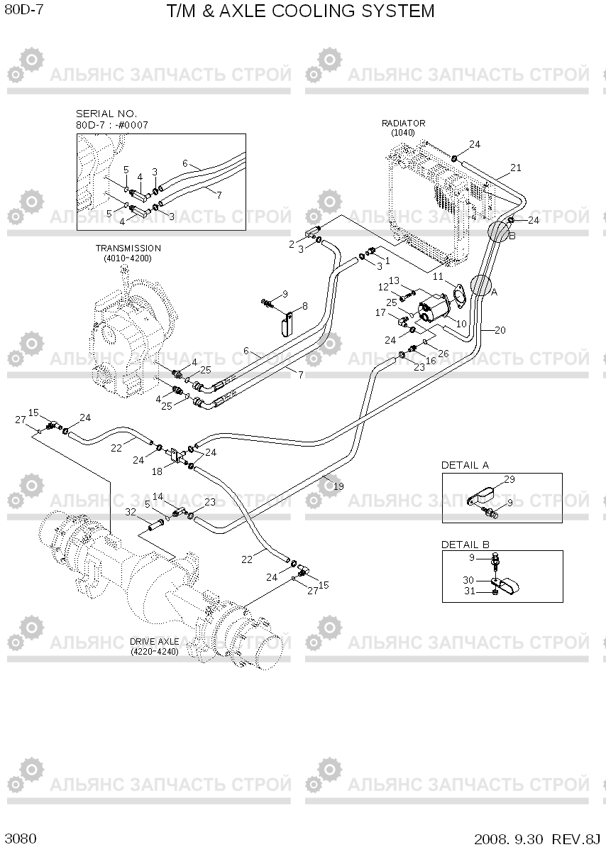 3080 T/M & AXLE COOLING SYSTEM 80D-7, Hyundai