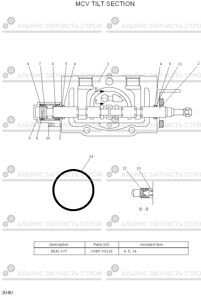 3040 MCV TILT SECTION HBF20/25/30/32-7, Hyundai