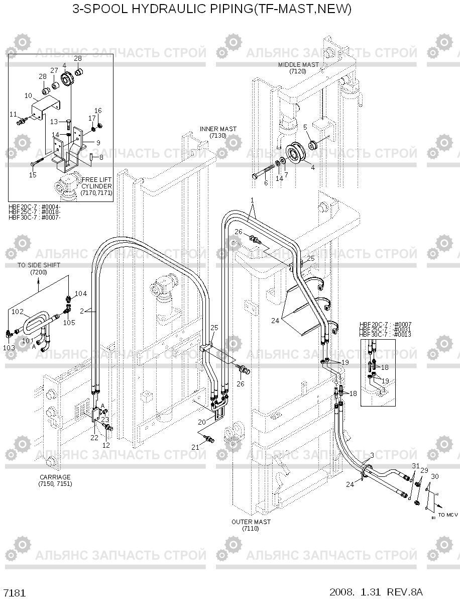 7181 3-SPOOL HYDRAULIC PIPING(TF-MAST,NEW) HBF20/25/30C-7, Hyundai