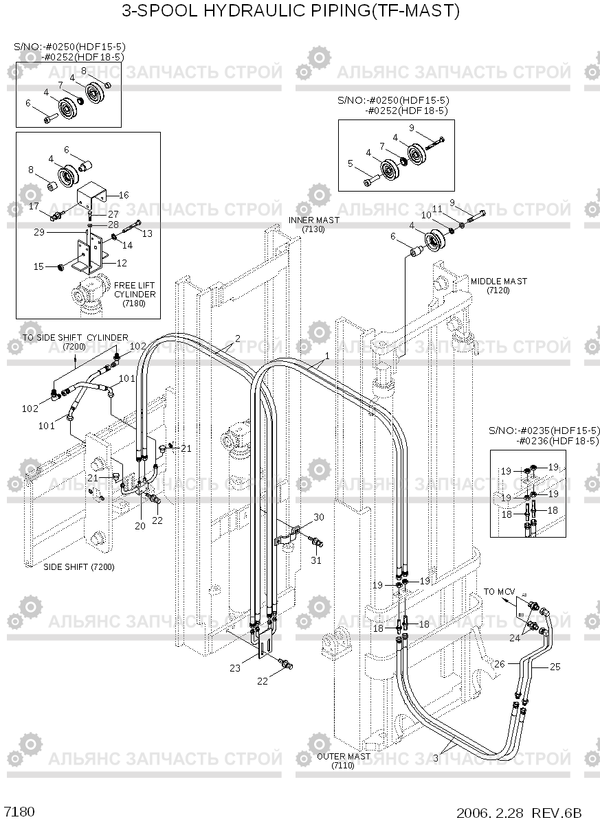7180 3-SPOOL HYDRAULIC PIPING(TF-MAST) HDF15/18-5, Hyundai