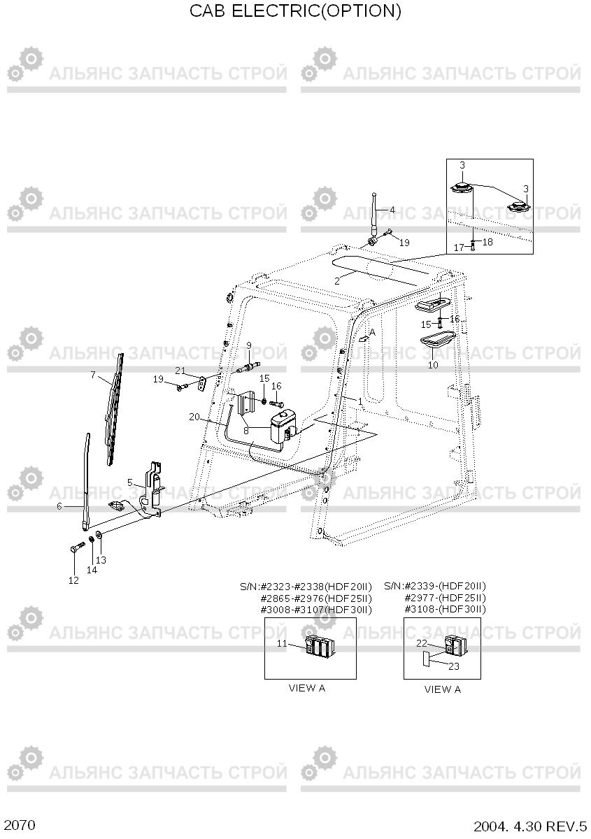 2070 CAB ELECTRIC(OPTION) HDF20/25/30II, Hyundai