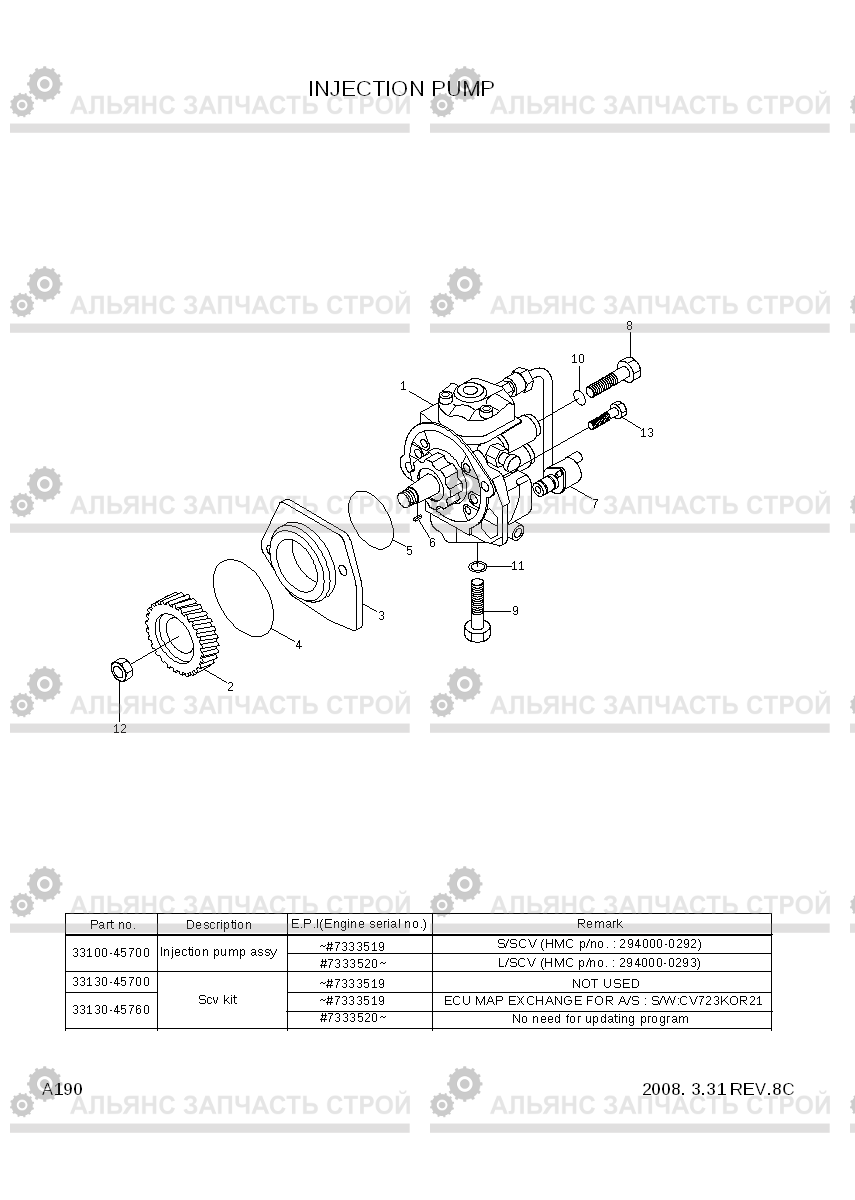 A190 INJECTION PUMP HDF50/70-7, Hyundai