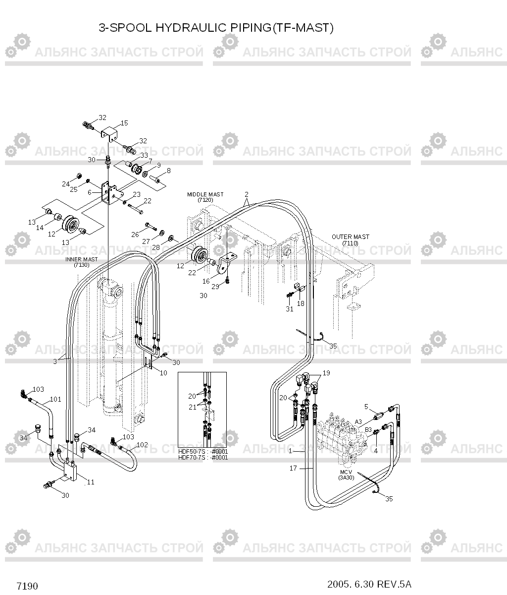 7190 3-SPOOL HYDRAULIC PIPING(TF-MAST) HDF50/70-7S, Hyundai
