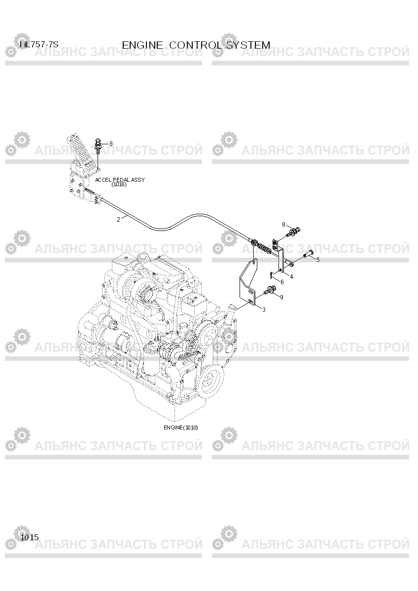 1015 ENGINE CONTROL SYSTEM HL757-7S, Hyundai