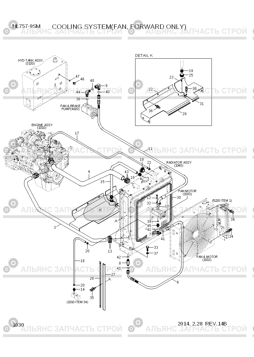 1030 COOLING SYSTEM(FAN, FORWARD ONLY) HL757-9SM, Hyundai