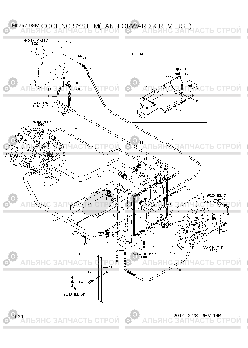 1031 COOLING SYSTEM(FAN, FORWARD & REVERSE) HL757-9SM, Hyundai