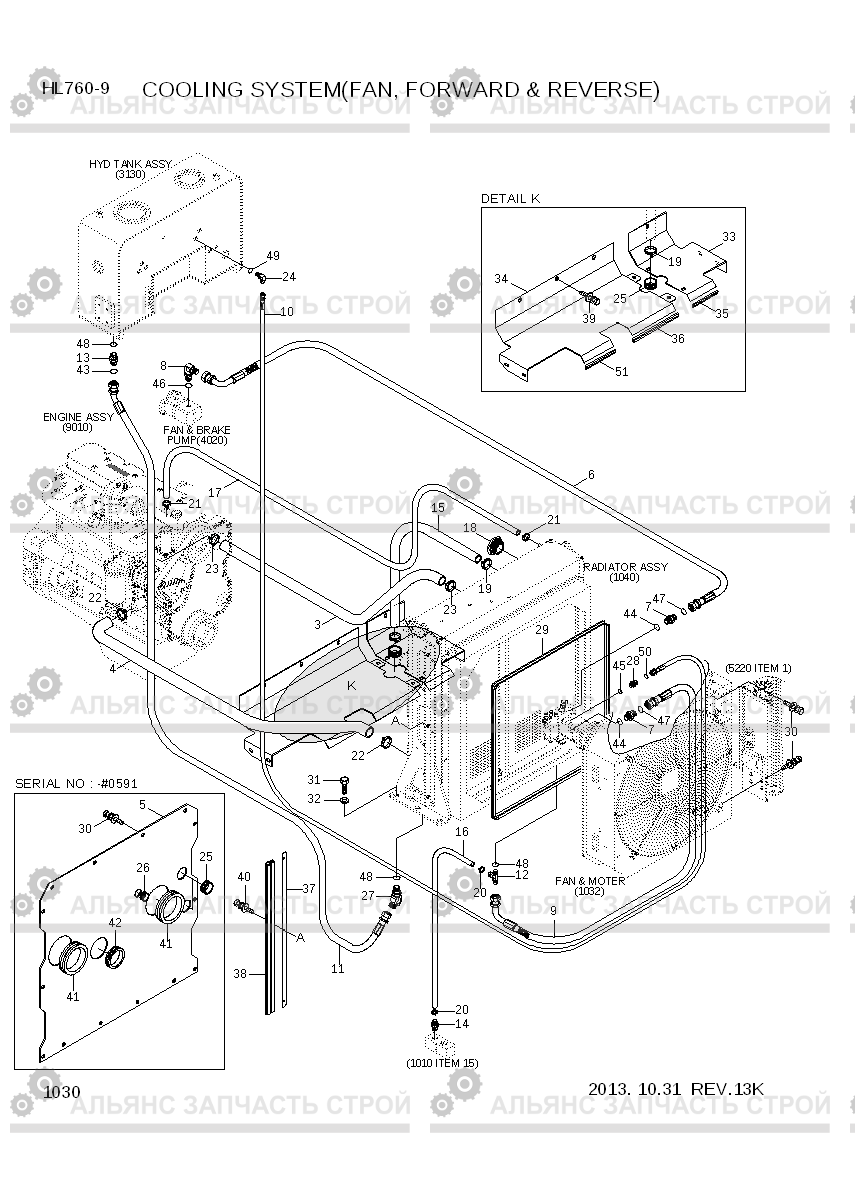 1031 COOLING SYSTEM(FAN, FORWARD & REVERSE) HL760-9, Hyundai