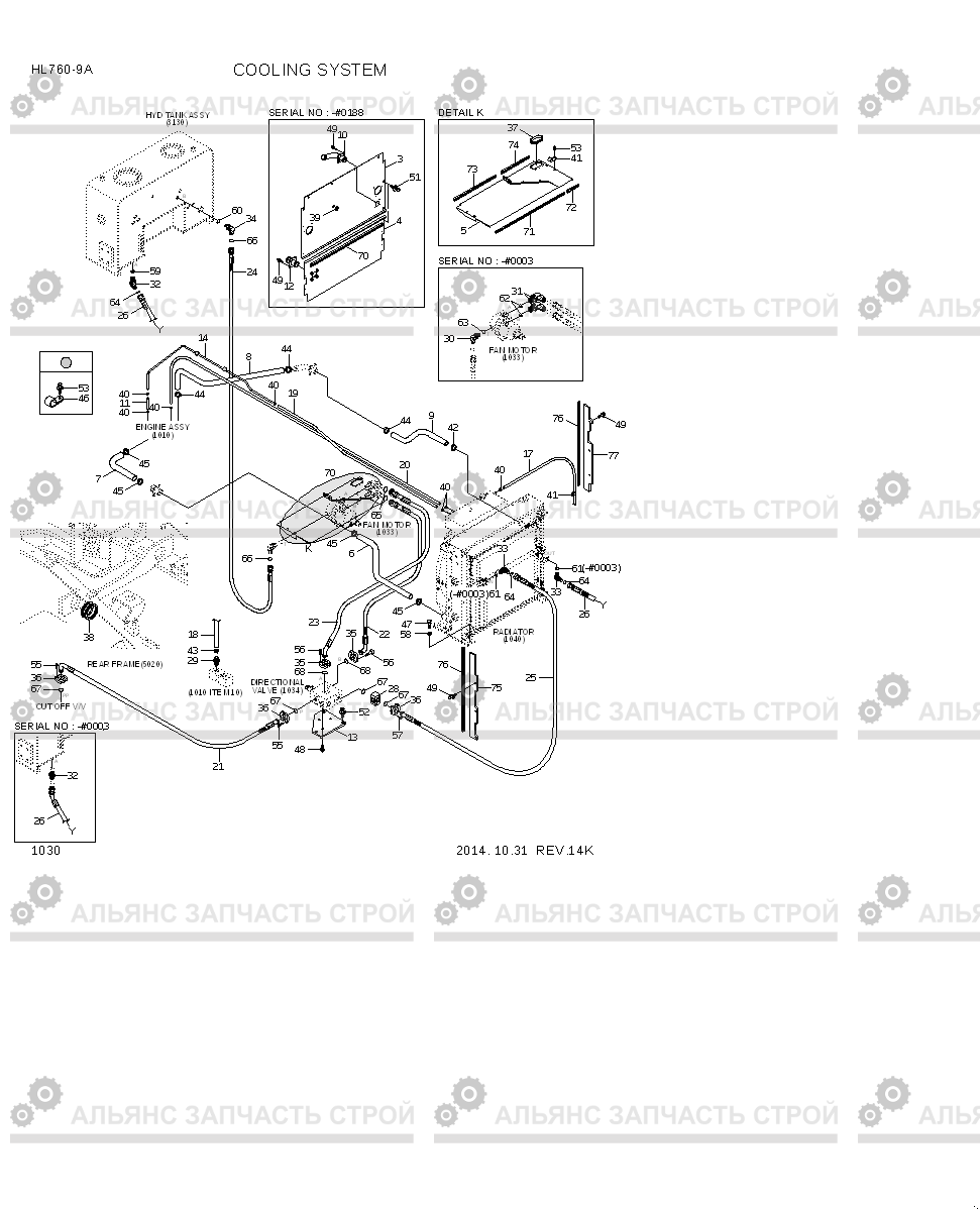 1030 COOLING SYSTEM HL760-9A, Hyundai