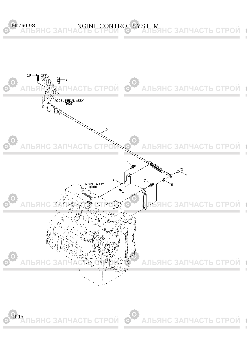 1015 ENGINE CONTROL SYSTEM HL760-9S, Hyundai