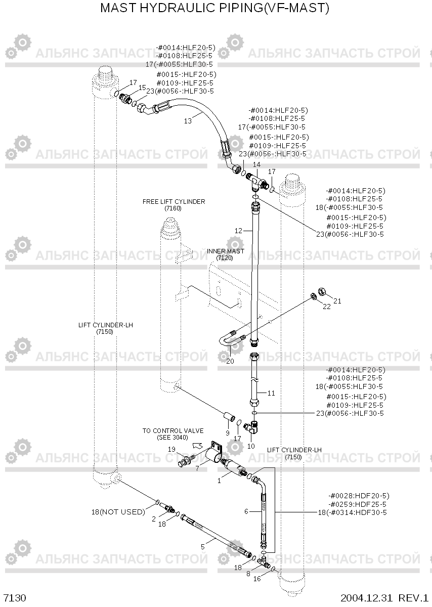 7130 MAST HYDRAULIC PIPING(VF-MAST) HLF20/25/30-5, Hyundai