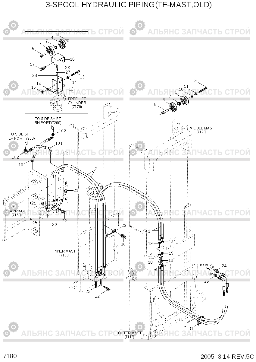 7180 3-SPOOL HYDRAULIC PIPING(TF-MAST,OLD) HLF20/25/30C-5, Hyundai