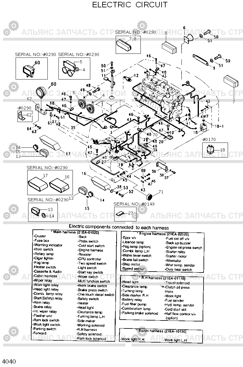 4040 ELECTRIC CIRCUIT R130W, Hyundai