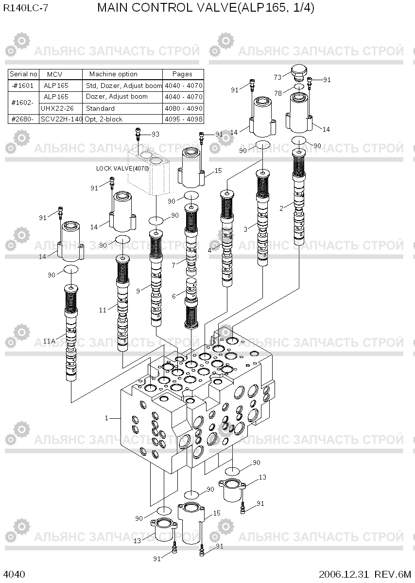 4040 MAIN CONTROL VALVE(ALP165,1/4) R140LC-7, Hyundai