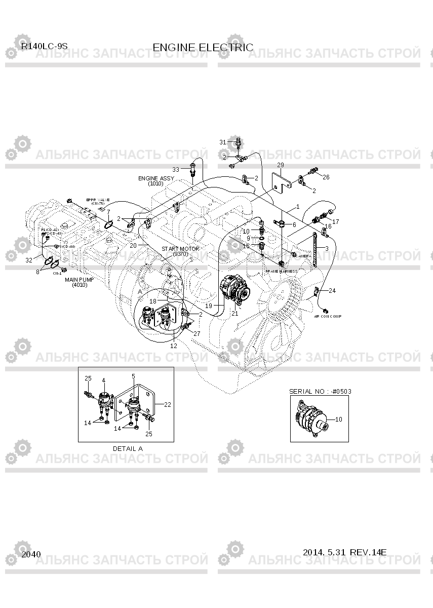 2040 ENGINE ELECTRIC R140LC-9S, Hyundai