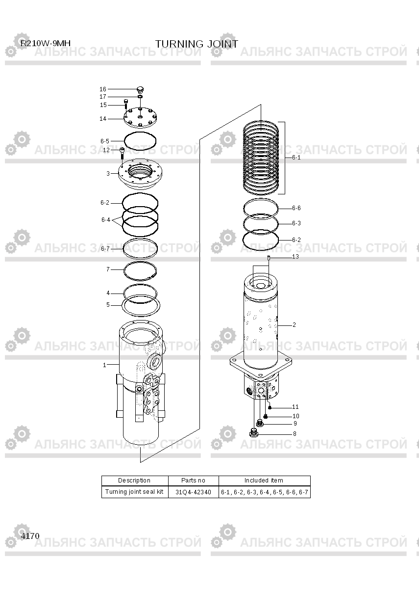 4170 TURNING JOINT R210W9-MH, Hyundai