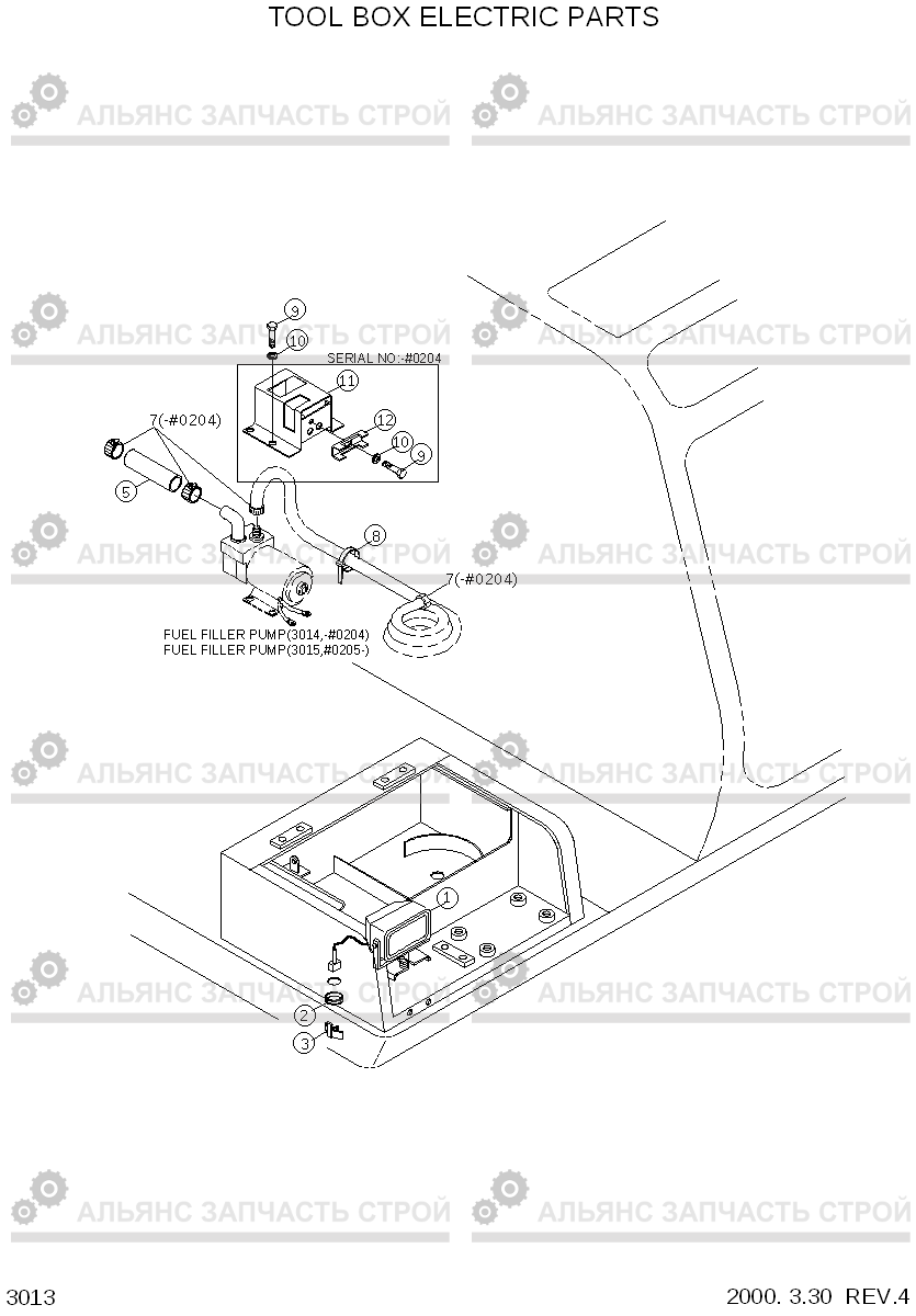3013 TOOL BOX ELECTRIC PARTS R250LC-3, Hyundai