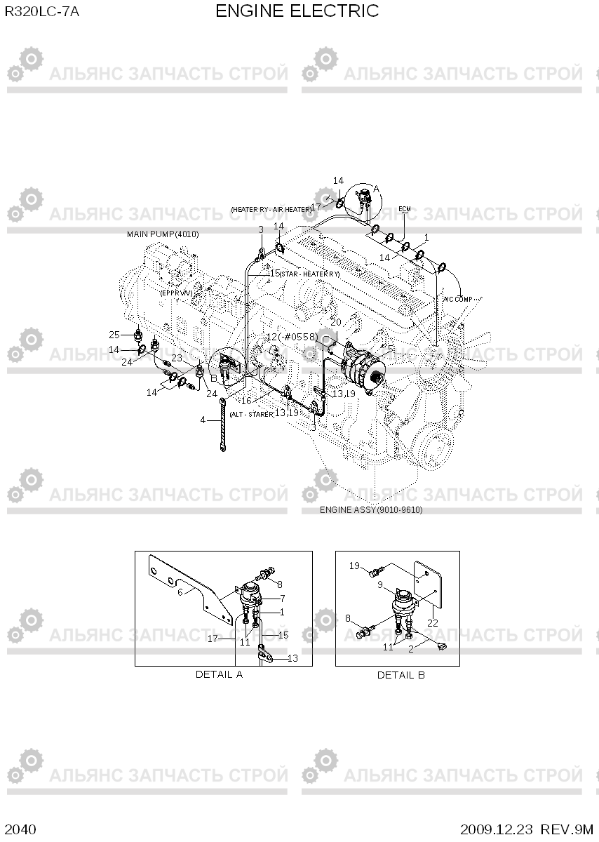 2040 ENGINE ELECTRIC R320LC-7A, Hyundai