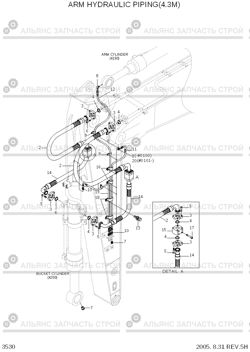 3530 ARM HYDRAULIC PIPING(4.3M) R360LC-7, Hyundai