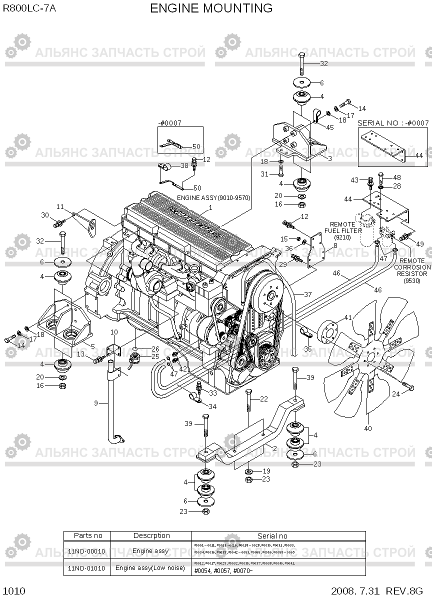 1010 ENGINE MOUNTING R800LC-7A, Hyundai