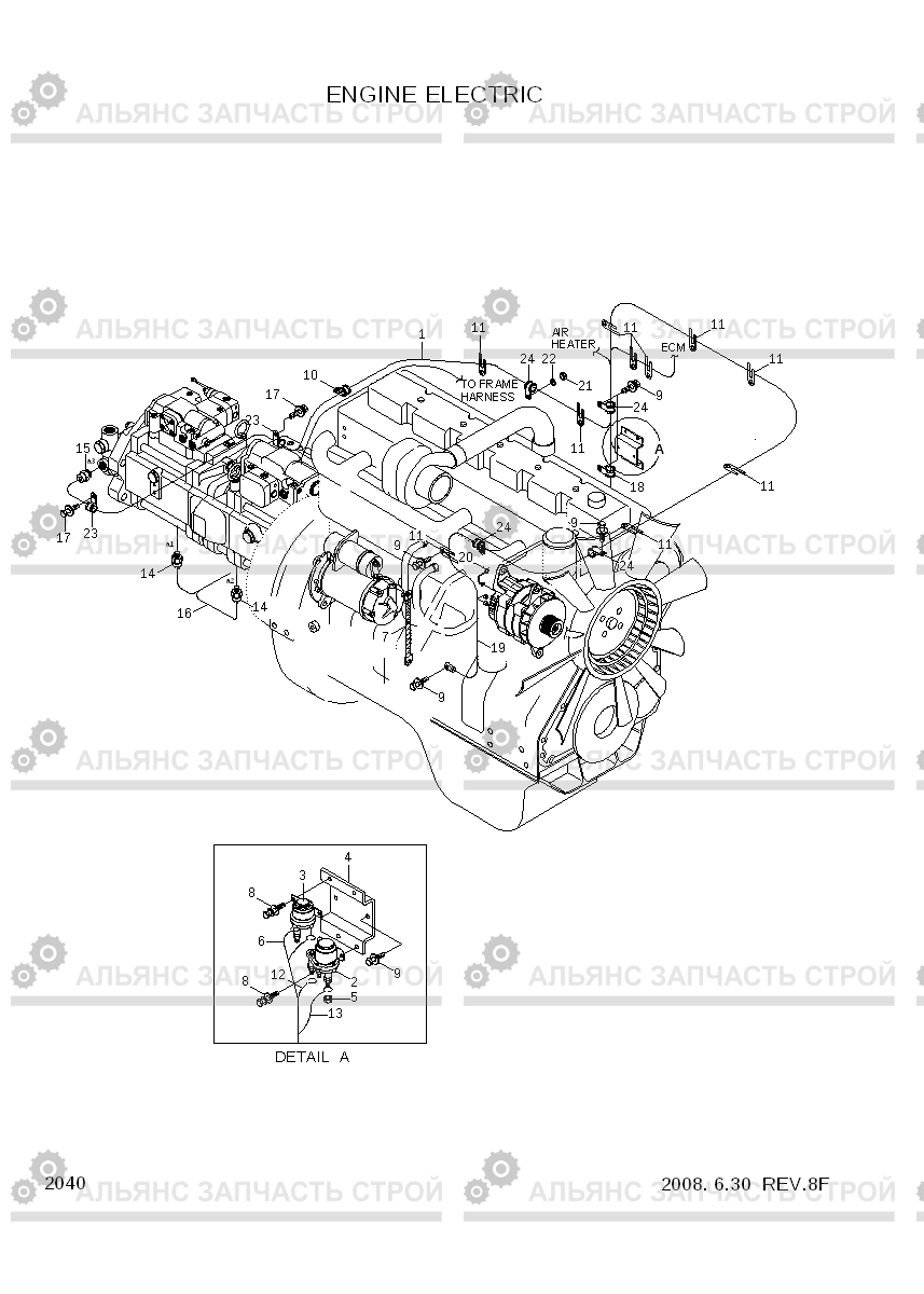 2040 ENGINE ELECTRIC R800LC-7A, Hyundai
