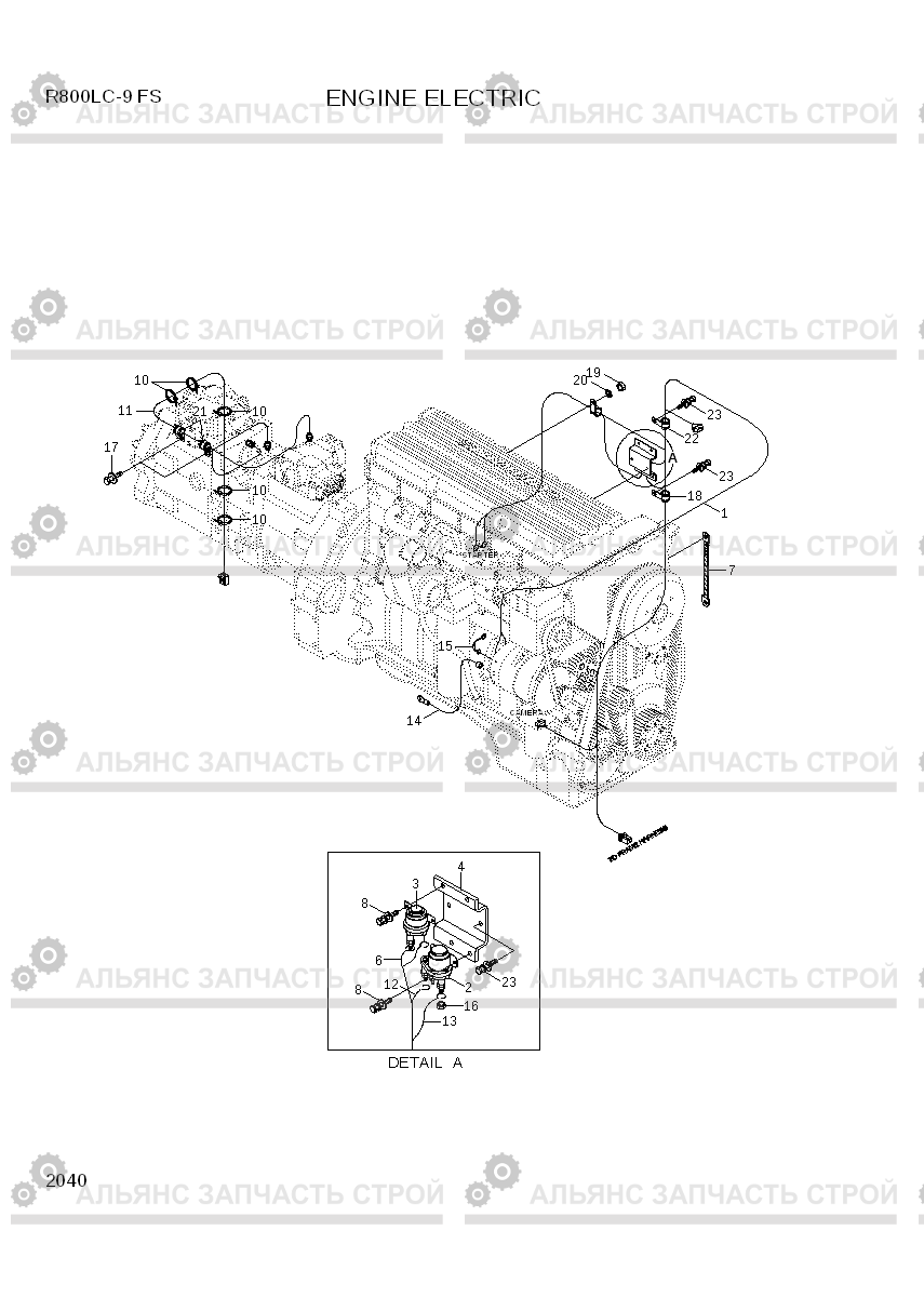 2040 ENGINE ELECTRIC R800LC-9 FS, Hyundai