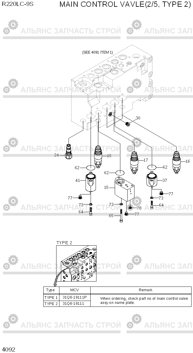 4092 MAIN CONTROL VALVE(2/5, TYPE 2) R220LC-9S(BRAZIL), Hyundai