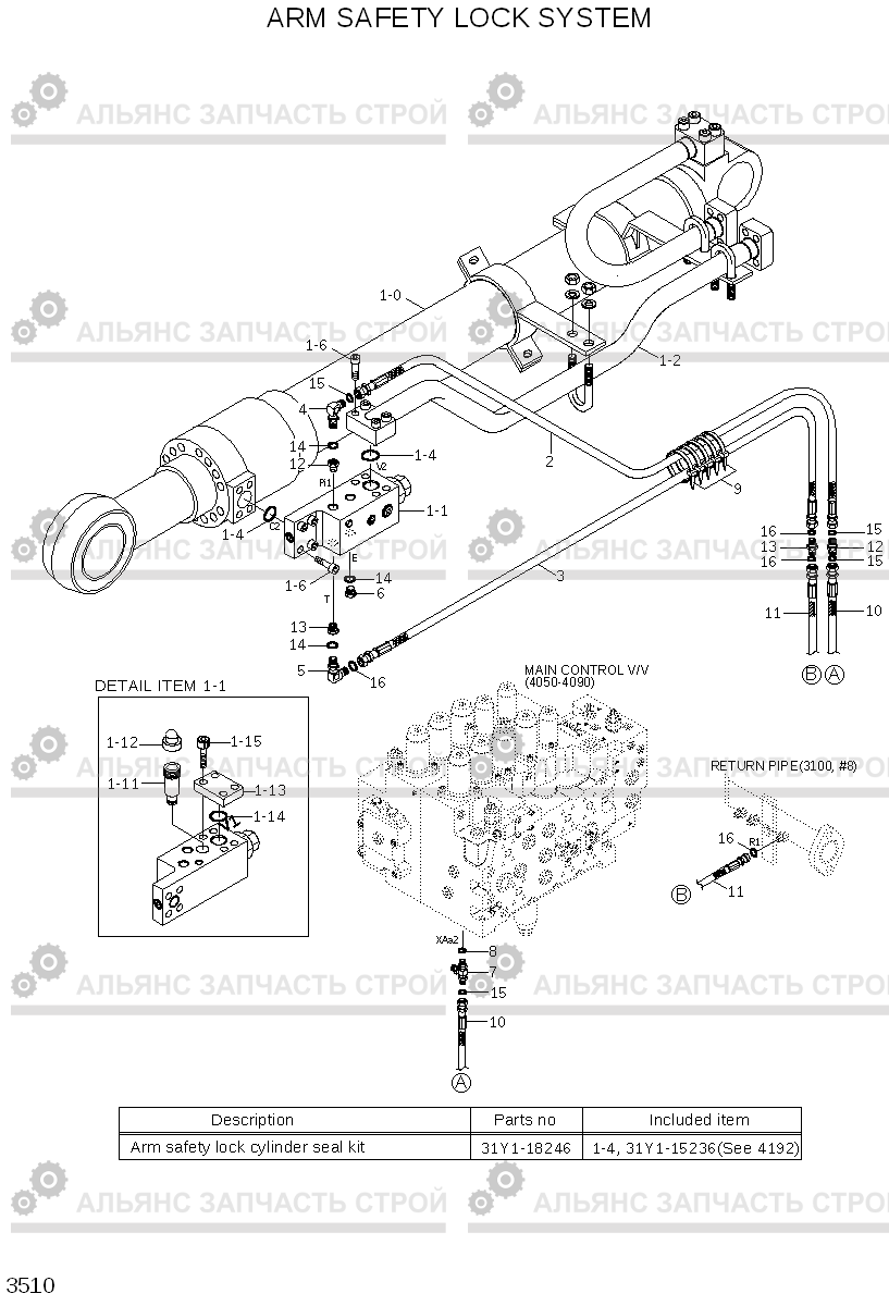 3510 ARM SAFETY LOCK SYSTEM R210LC-7(#98001-), Hyundai