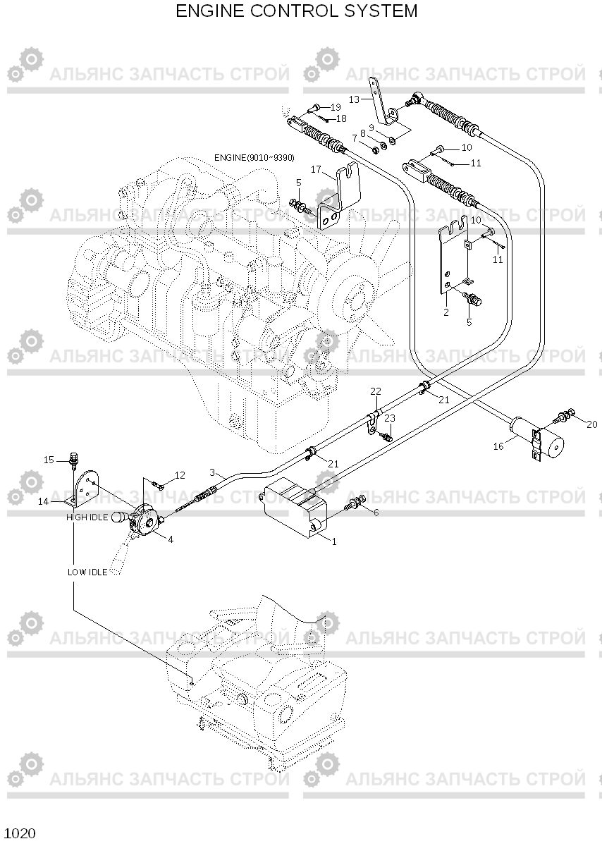 1020 ENGINE CONTROL SYSTEM R210LC-7H(#9001-), Hyundai