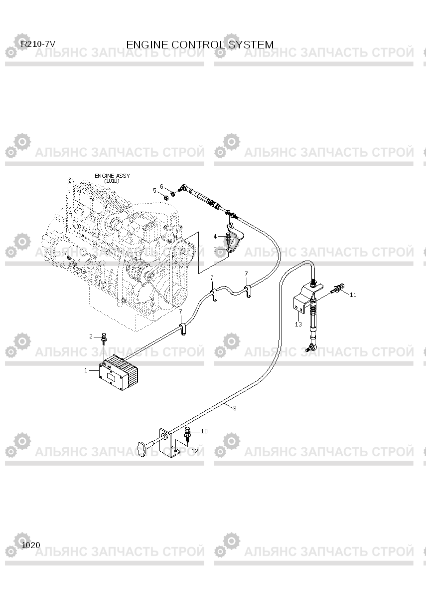 1020 ENGINE CONTROL SYSTEM R210-7V(INDIA), Hyundai